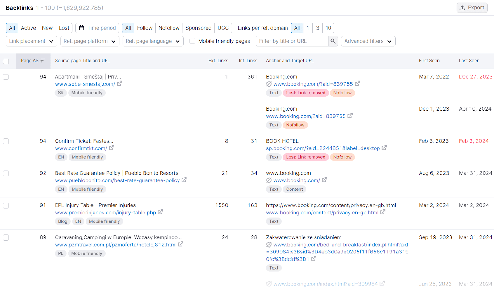 Backlinks report table listing details like backlink sources, target pages, and page authority score.