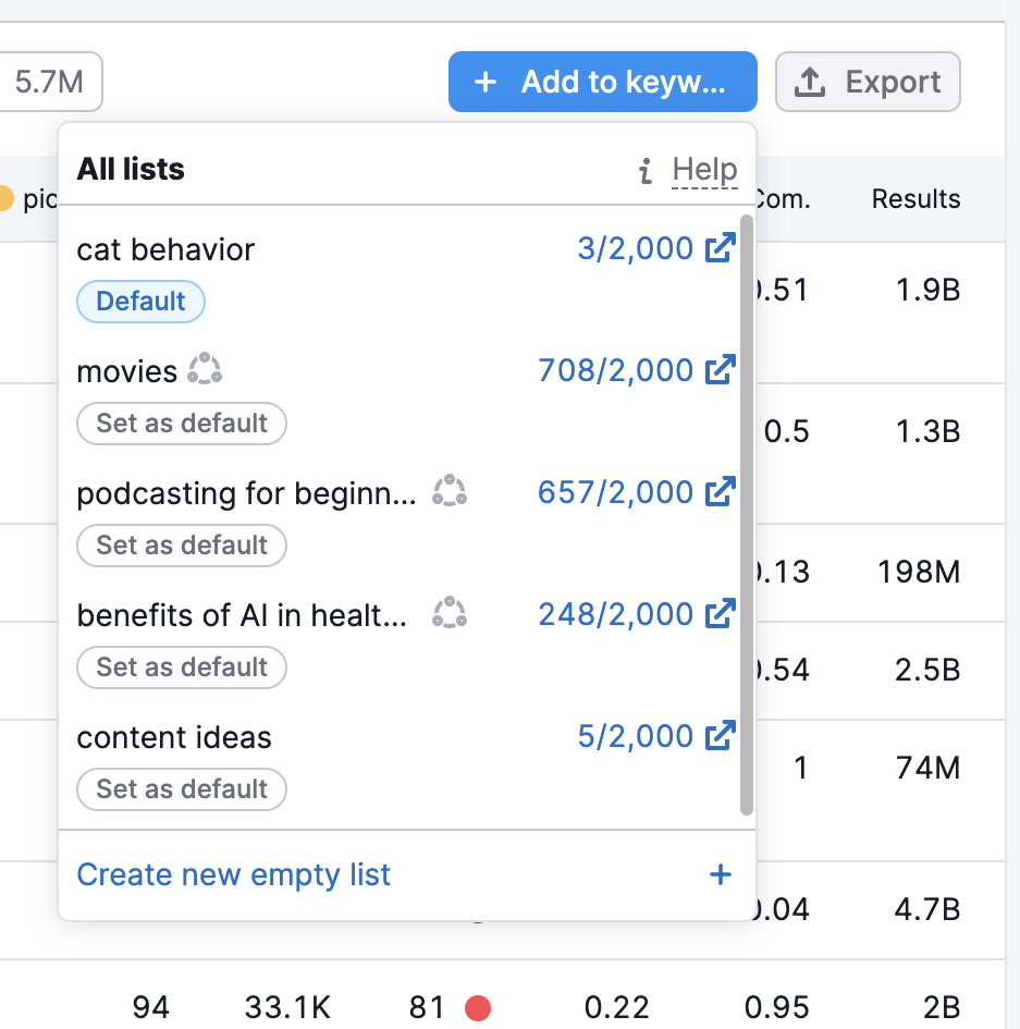 “Create new empty list” from Keyword Gap tool