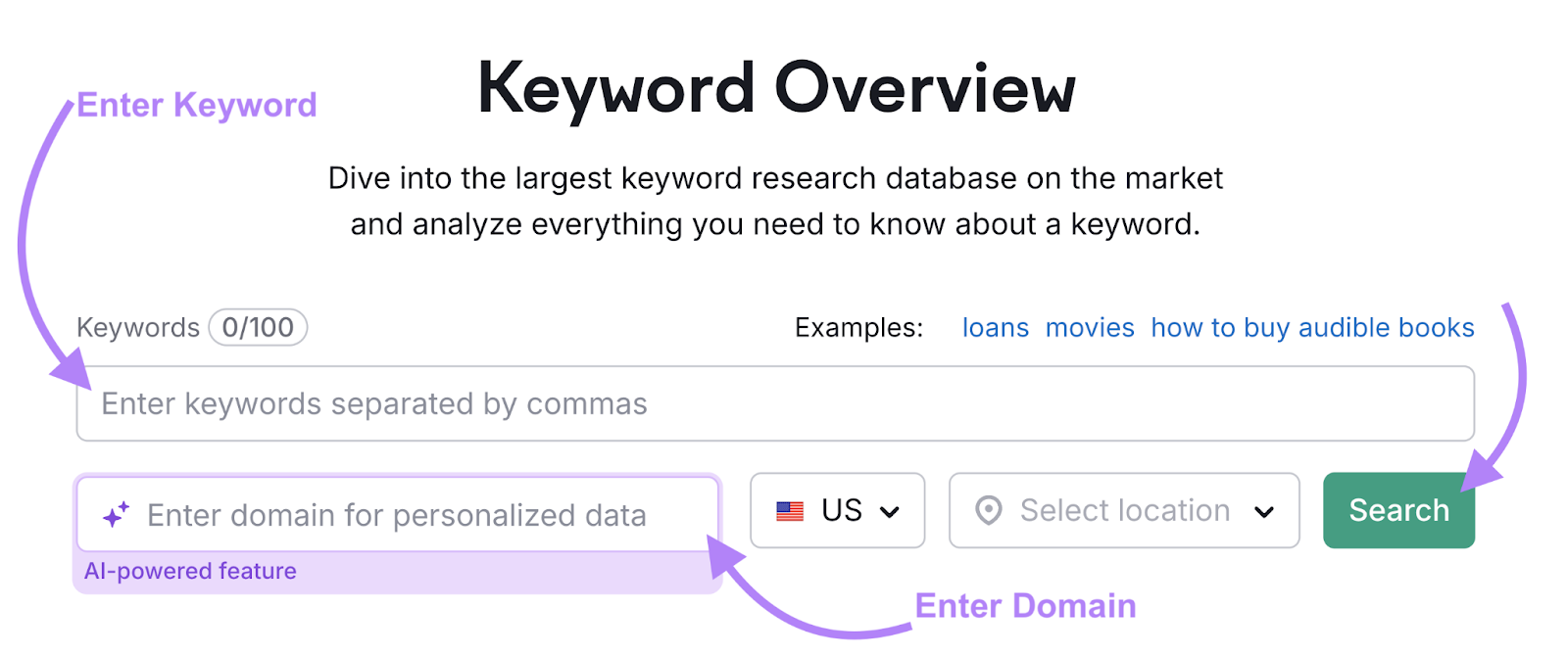 keyword field and domain field highlighted