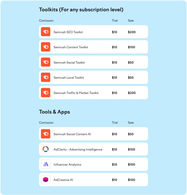 Do you have an affiliate program? image 1
